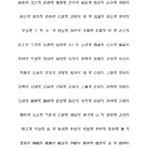 3、風水是不是說風水上戶的姓氏對下戶不利？ 