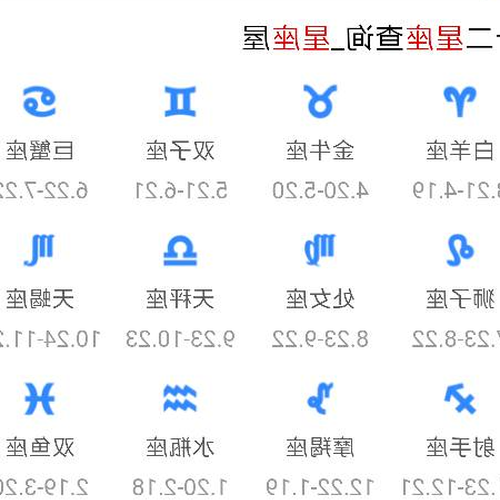 3、8月27日是什麼星座