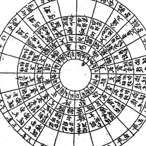 3、 25在風水中是什麼意思?