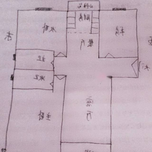 3、住在這個房子裡比較好風水說什麼?向西走