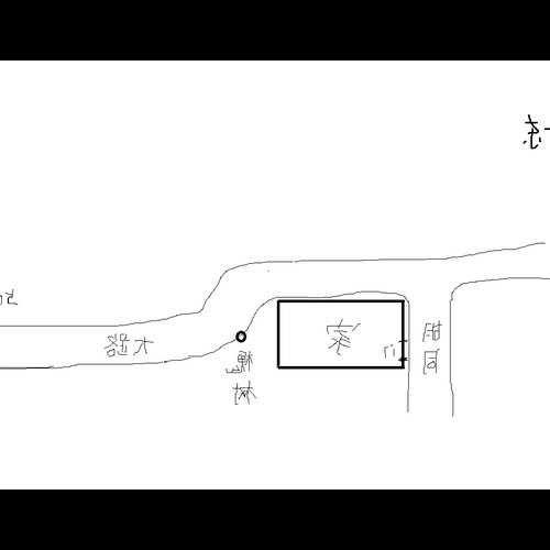 3、房子的門正對著筆直的路口會不會影響風水?如何解決?