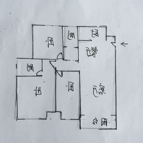 3、家中風水好在哪個方向做功課