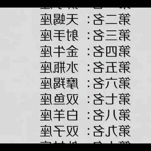 3、爭鬥最多的星座