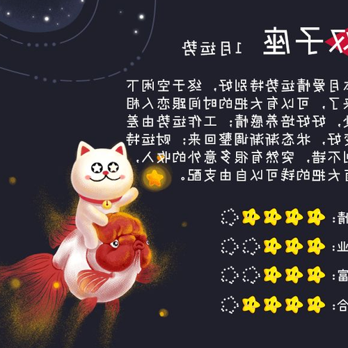 3、第一星座:獅子座年度運勢