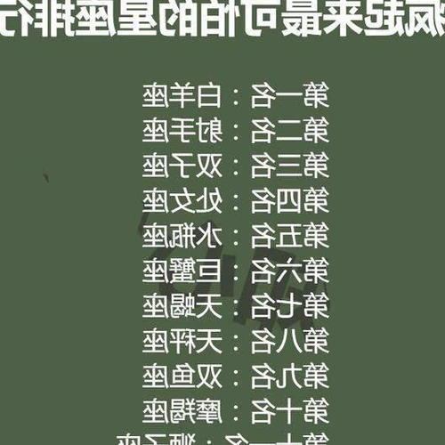 3、你知道那些野蠻野蠻的星座女人是誰嗎?