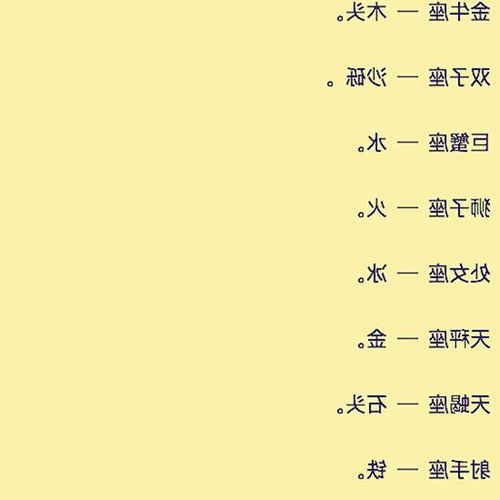 3、十二星座中誰更浪漫?