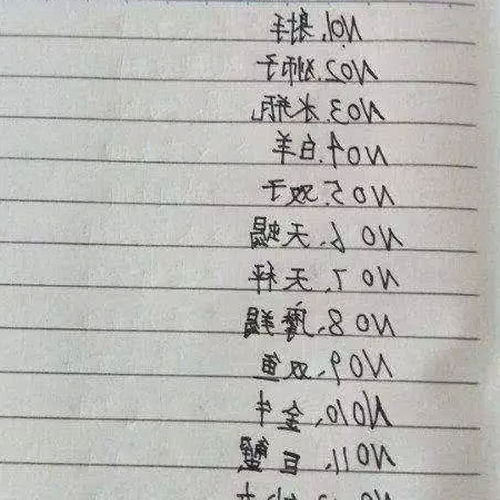 3十二星座中胸最小的人