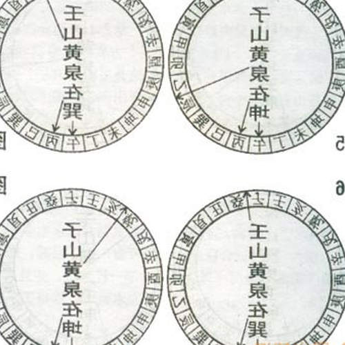 3、哪一年風水出生的人適合坐青香人面對風水?