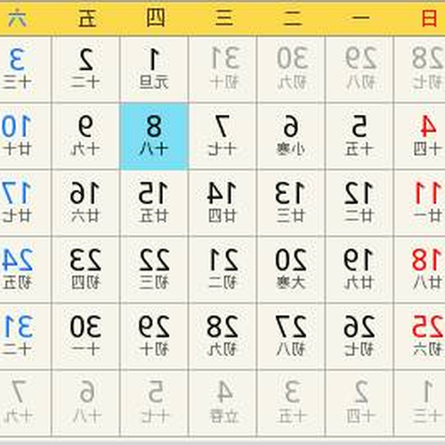 3、75年是兔陽曆11月4日,陰曆是什麼?