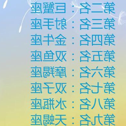 3、當你遇到問題時,你根本不想長大的星座是什麼?