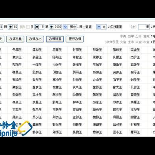 3、徐皓月這個女孩的名字怎麼樣