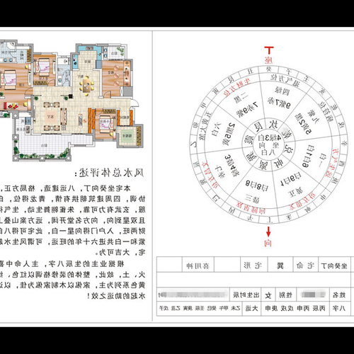 風水8運是什麼