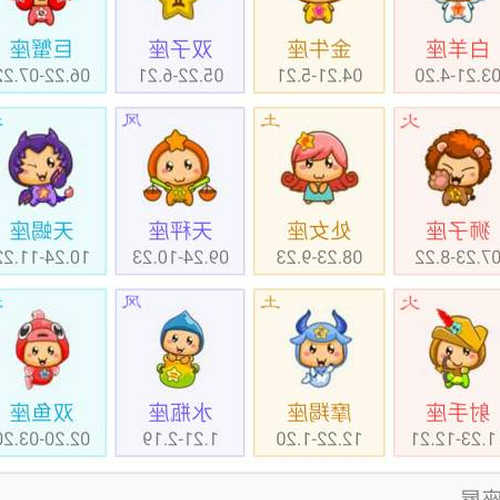 11月14日你生日是什麼星座?