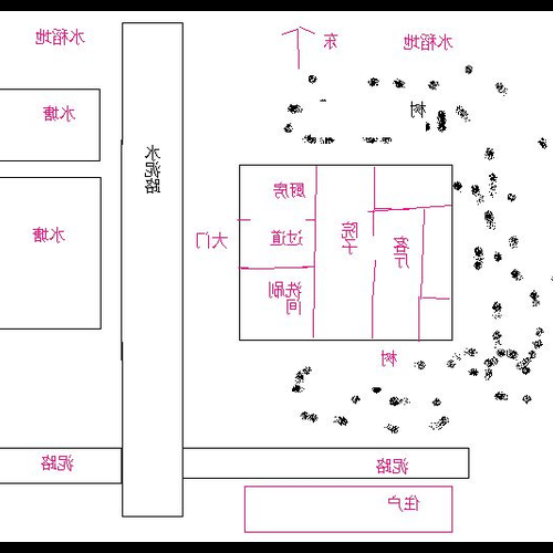 3.房前水池的風水怎麼樣