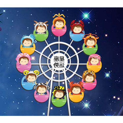 3、你能告訴我QQ號是好是壞嗎?
