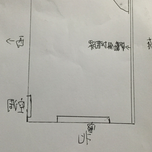 3、辦公室風水不好，身上穿什麼？ 