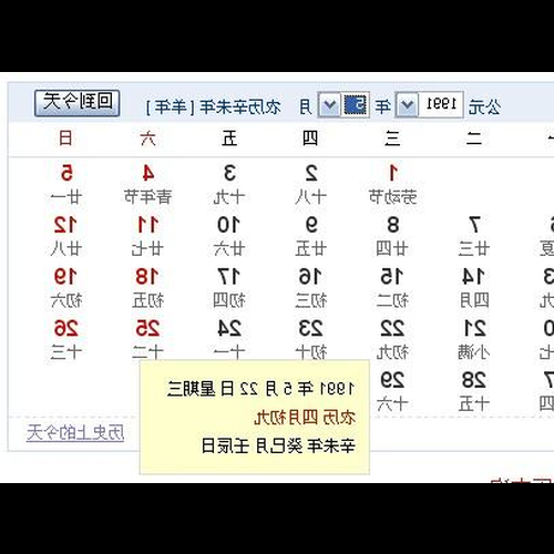 4、 陽曆 11 月 8 日是什麼星座? ?什麼性格?