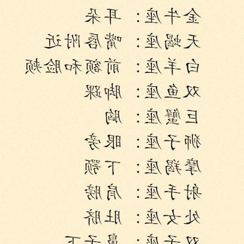 3、被幸運之神加持,好運連連的三個星座是哪三個?