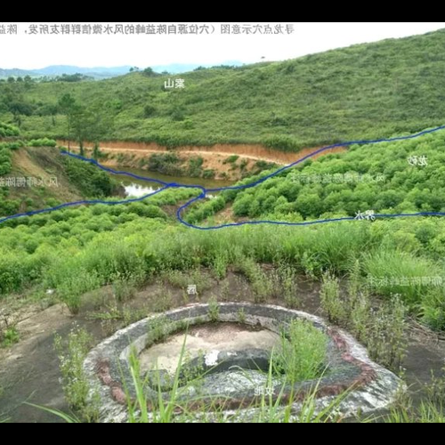 3、風水命理:什麼是“祖山”