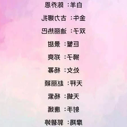 4、十二星座中,誰是可愛的星座女性?
