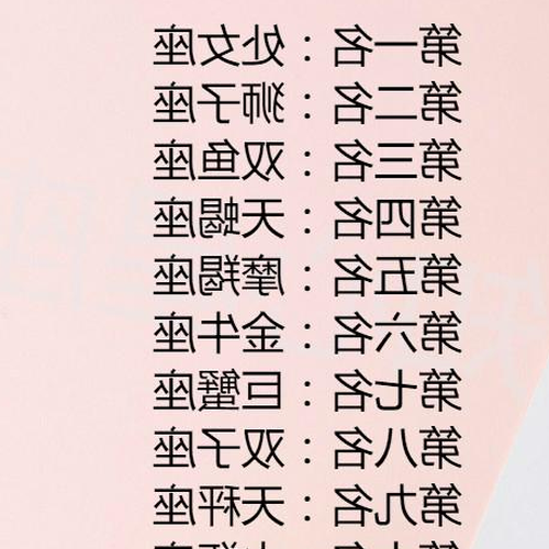 3、12星座 哪個星座最適合雙子男?