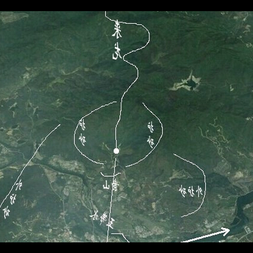 3、風水學中的“青龍白虎”是什麼關係？ 