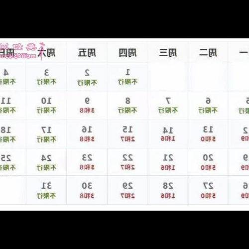 3、8月10日出生是什麼星座?