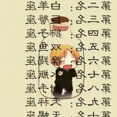 3、十二星座的公主有哪些