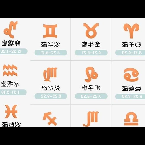 3、今年的星座是什麼