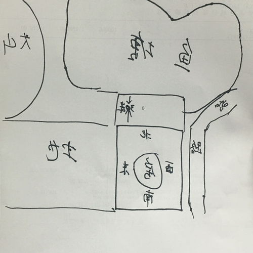 3、中國人認為馬路拐角的房子風水不好,為什麼外國人不關心甚至喜歡它?