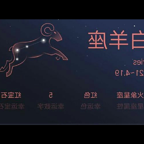 3、什麼星座出生在陽曆4月19日?