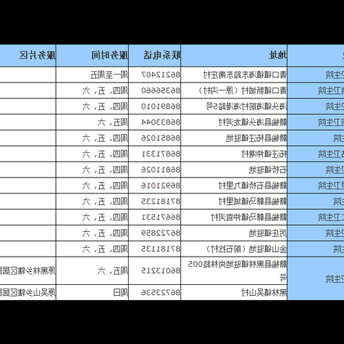 4、92什麼是陰曆