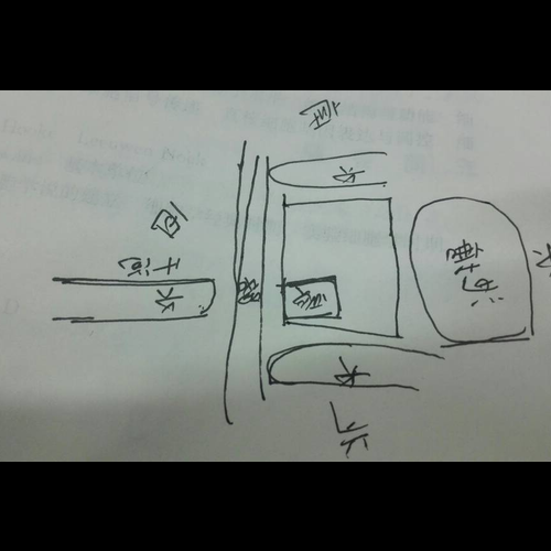 3.風水里,見水見水,是只在樓房裡見水,還是在樓房裡見不到水,樓房是面水還是面水