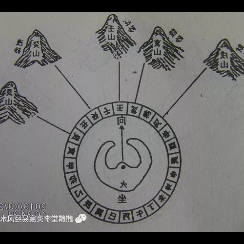 4、陳和誼的風水《消沙經》