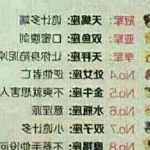 3、鬼怕什么生肖星座?