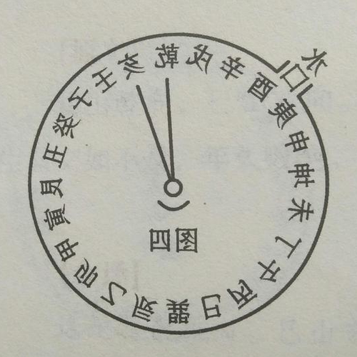 3、海山哪個方向有廚房? ? ?