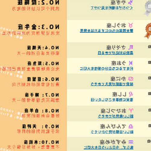 3月和12月出生的星座是什麼?