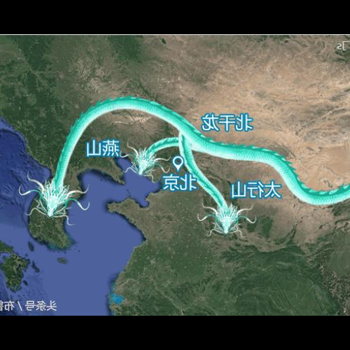 3、超級大城市:帝都北京的風水格局