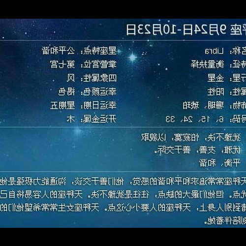 3、農曆9月22日,是什麼星座?