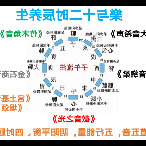 3、肺積水的病因是什麼,如何治療肺積水