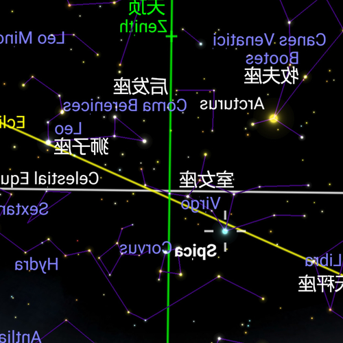 3、除了小熊座,春天還有哪些星座?