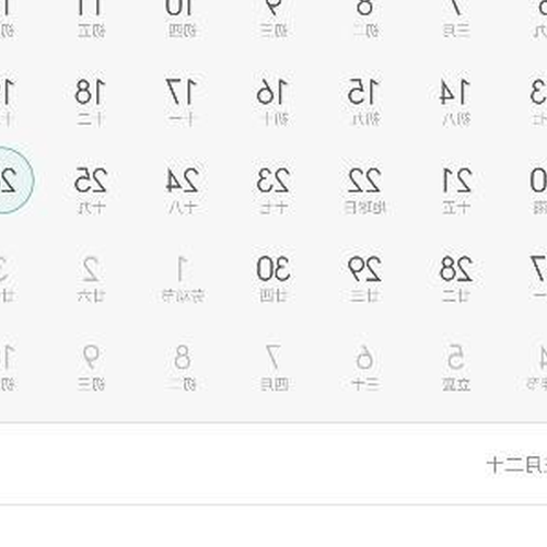 3、今年3月初首先,什麼是星座,是什麼星座?