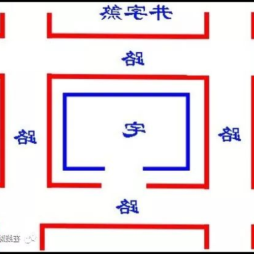 3、解密題為井字和英文字母