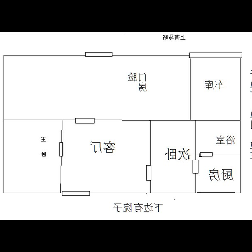 3、怎麼看自己家的風水