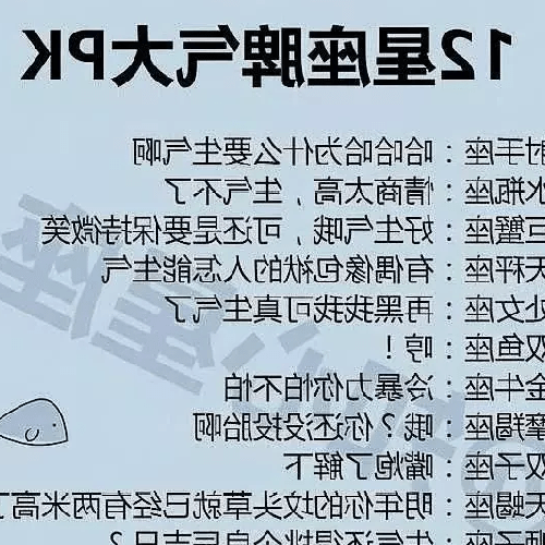 3、哪些星座脾氣暴躁,很難得罪?