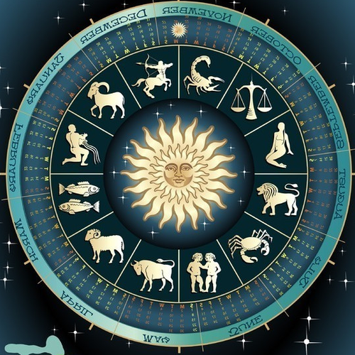 3、星座基於哪個日曆?星座是按農曆還是公曆?