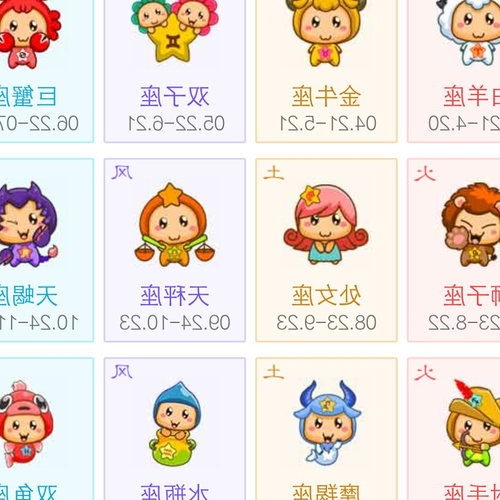 3、 6 月 10 日是什麼星座
