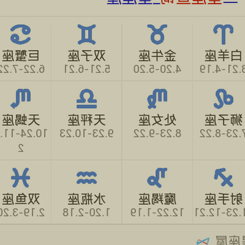 3、 2000年1月1日出生的人是什麼星座?