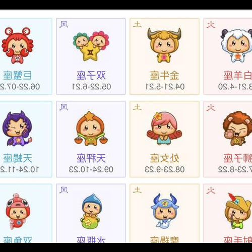 3、金牛座起名:金牛座寶寶起名大全