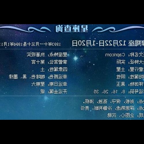 3、陰曆4月29日生日是什麼星座